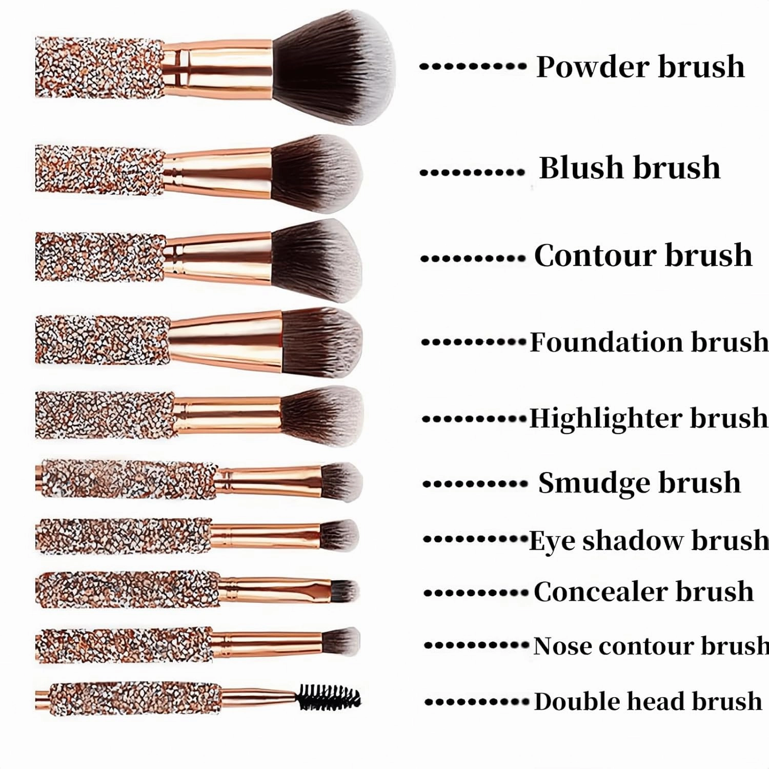 10 Piece Makeup Brushes With Bag Case, Premium Synthetic Foundation Powder Concealers Eye Shadows Makeup (Style1)