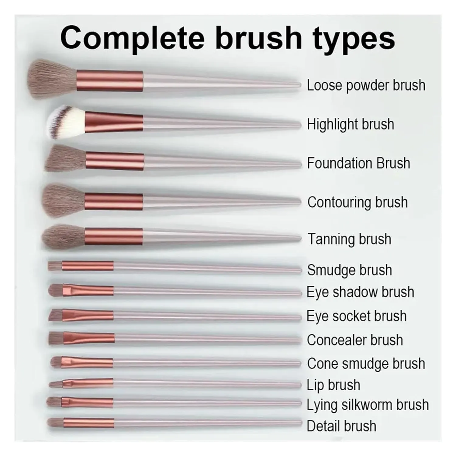 13Pcs Makeup Brushes Set Soft Fluffy Eye Shadow Highlighter Concealers Brush Blush Loose Powder Brush Blending Women Beauty Tool(Blue with bag)