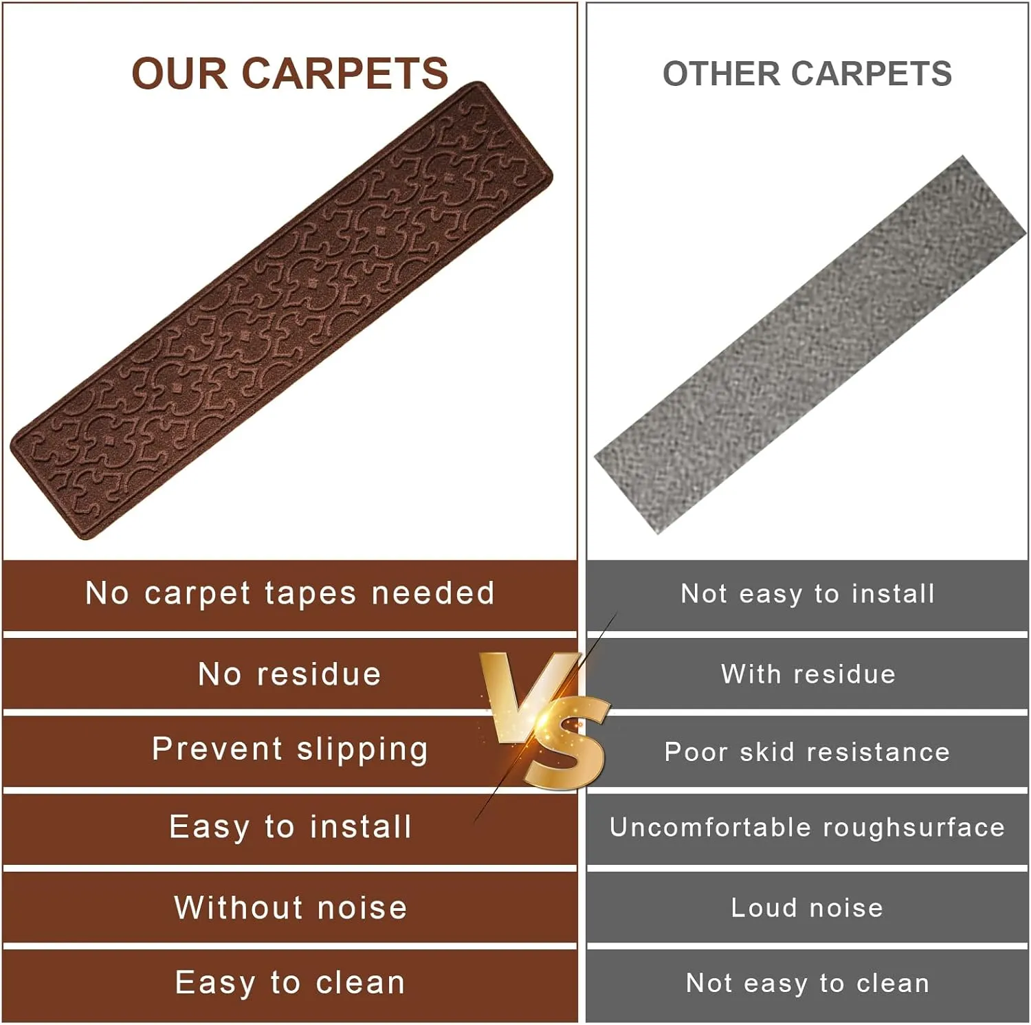 15Pcs Stair Treads for Wooden Steps Indoor with Self Adhesive, 8"x30" Non Slip Stair Runners-Peel & Stick Indoor Stair Carpet Runner, Resistant Indoor Runner for Kids、Elders and Pets, Brown
