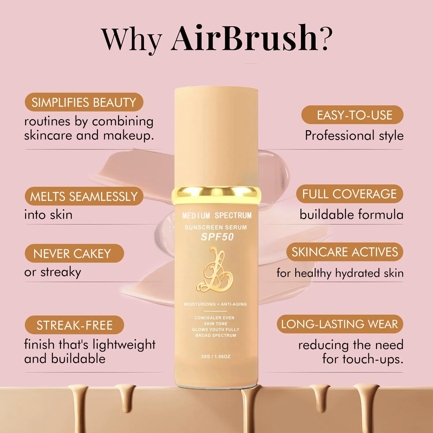4-in-1 Magic Foundation Light/Medium Spectrum Full Coverage Lotion, Match Skin Color Changed, SPF 50 , 4 1 Foundation Hydrating Concealer Waterproof Korean Makeup(Medium, Spectrum)
