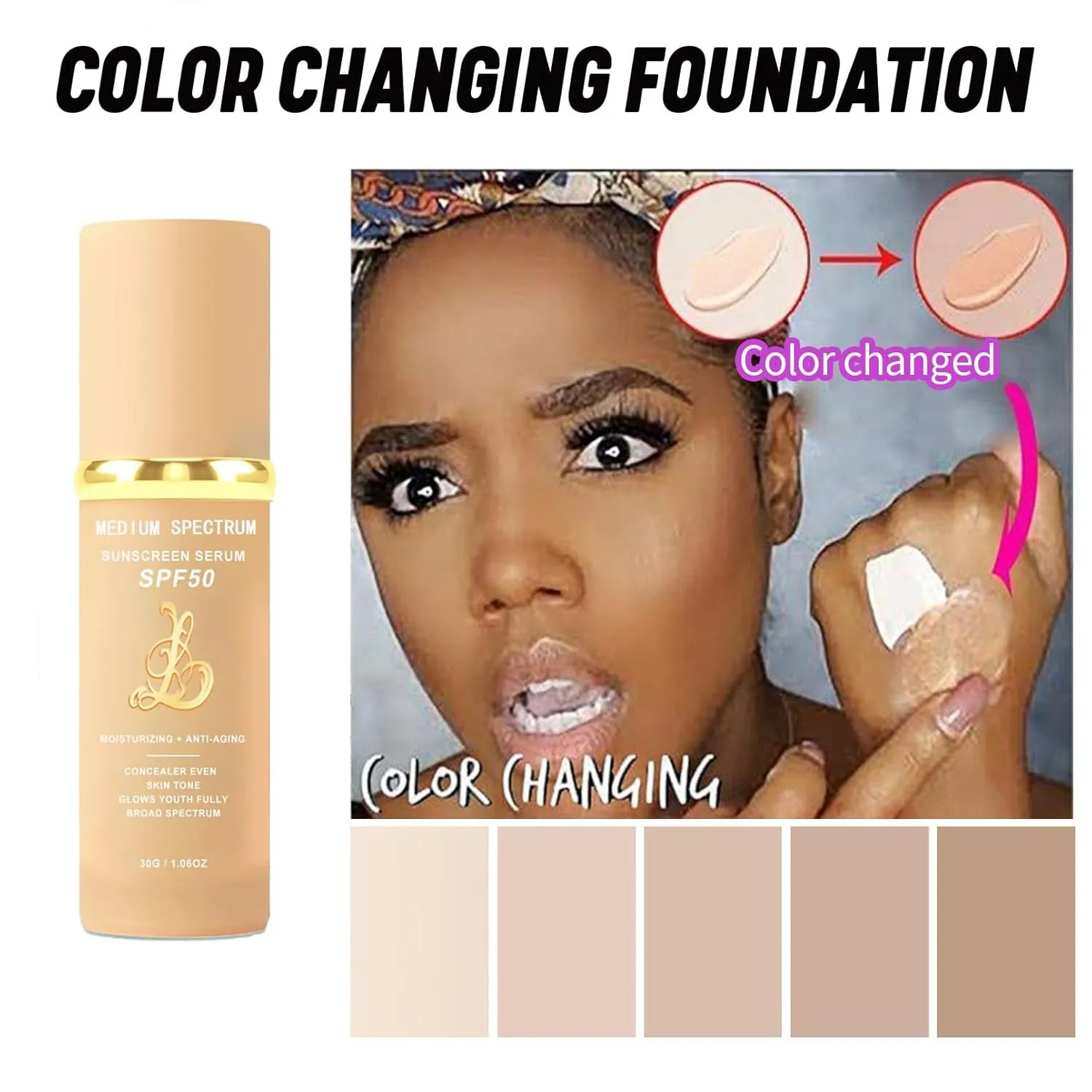 4-in-1 Magic Foundation Light/Medium Spectrum Full Coverage Lotion, Match Skin Color Changed, SPF 50 , 4 1 Foundation Hydrating Concealer Waterproof Korean Makeup(Medium, Spectrum)