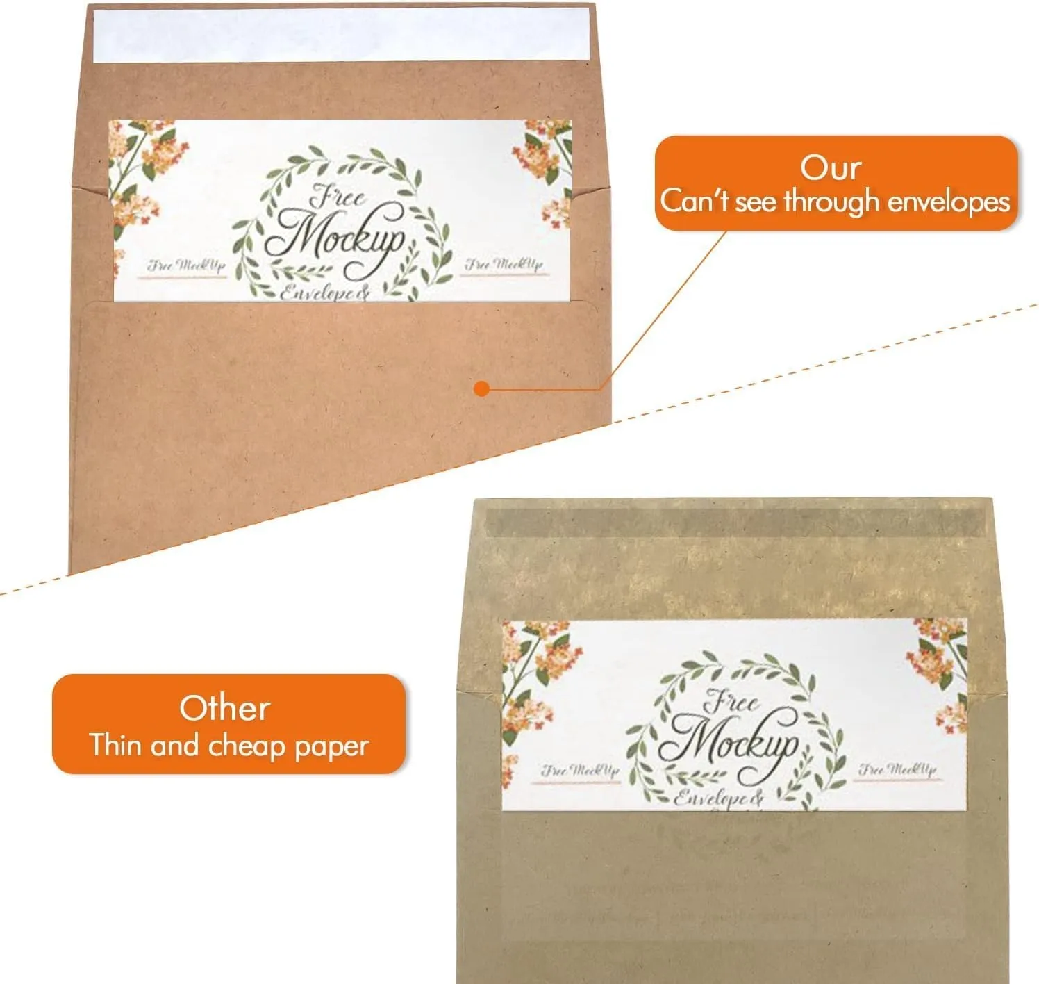 A1 Small Envelope - Mini Brown Kraft Paper Envelopes| Self Sealing |Perfect sized envelopes for personalize gift cards, wedding envelopes or Birthday Party place cards- 5.125 x 3.625 Inches (A1)