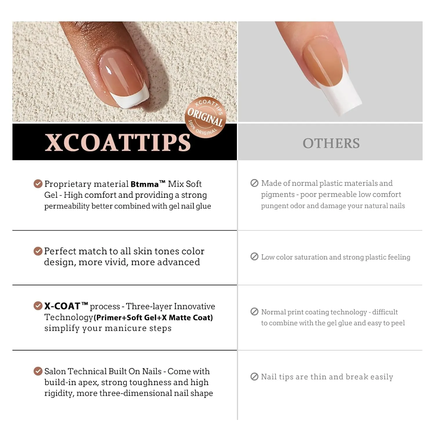BTArtboxnails XCOATTIPS French Tip Nails - Extra Long Press On Nails, 160 Pcs Brown Soft Gel Nail Tips Square Pre-applied Tip Primer & Base Coat, No Need File False Nails for Home DIY, 16 Sizes
