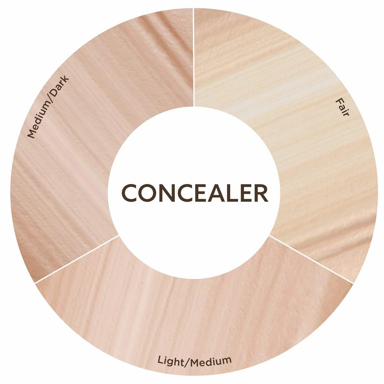 BURTS BEES Light Medium Concealer, 0.22 OZ