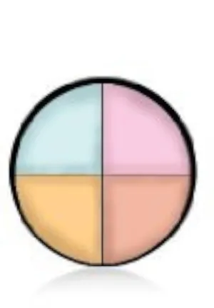Corrective Concealer Wheel by Color Me Beautiful, Neutralizes Dark Patches, Redness, and Dullness, 4 Color Correcting Kit for Flawless Complexion