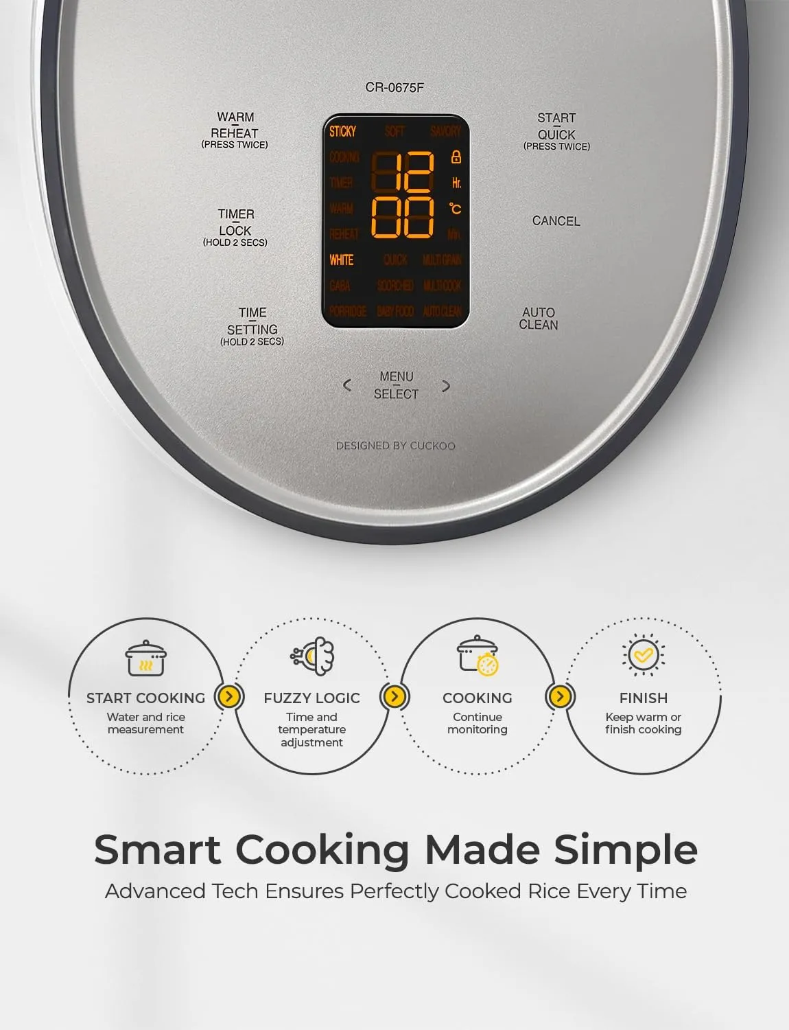CUCKOO Rice Cooker 6 Cup Uncooked / 12 Cup Cooked, Modern Fuzzy Logic Rice Cooker Small with Delay Timer & Keep Warm Setting, Versatile Food Steamer for Cooking, Non-Stick Inner Pot, Gray (CR-0675FG)