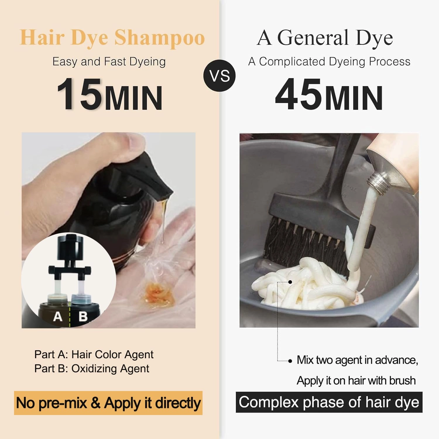 Dark Brown Hair Dye Shampoo 3 in 1, Hair Color Shampoo for Gray Coverage, Long Lasting Brown Hair Dye, Champu Para Canas, Works in Minutes, Easy to Use, 16.90 Fl Oz