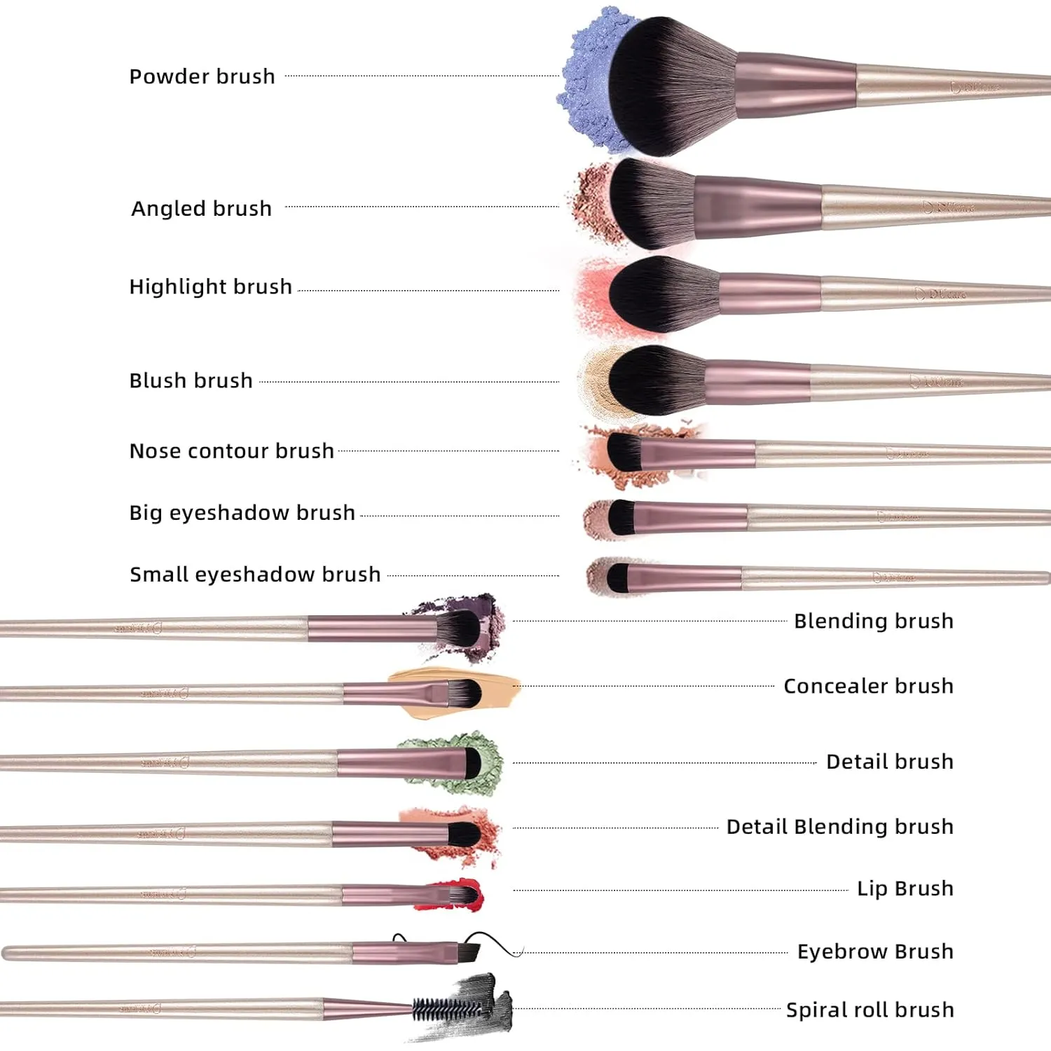 DUcare Makeup Brushes with Bag - 14Pcs Professional Synthetic Make Up Brushes Set for Blush Concealer Foundation Bronzer Powder Eyebrow Eyeshadow Blending Makeup Brush Set Mekaup bag, Rose Golden