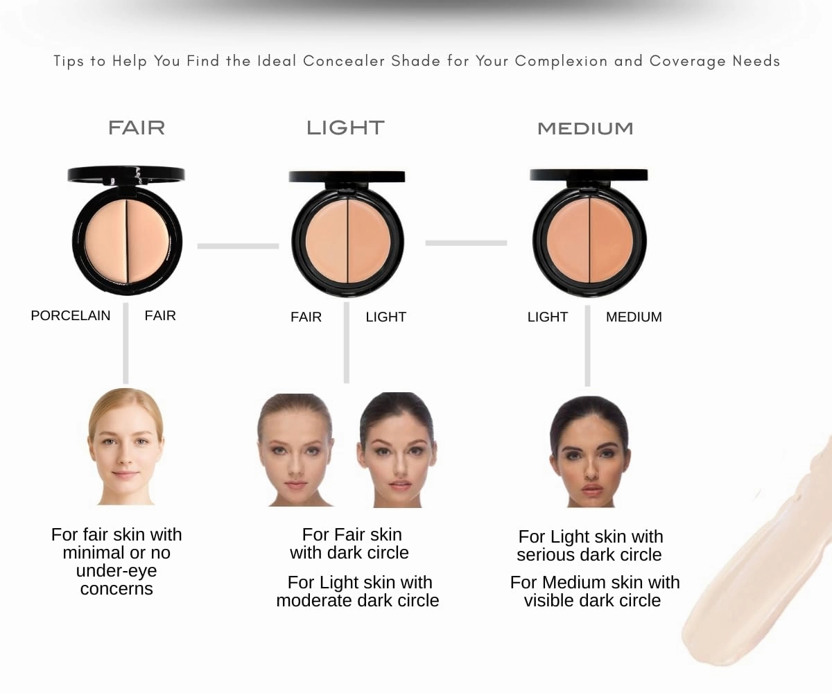 EVE PEARL Dual Salmon Concealer And 202 Concealer Blender Brush Full Coverage Under Brighten Eye Pro Concealer Brush Set Makeup Kit (Medium)