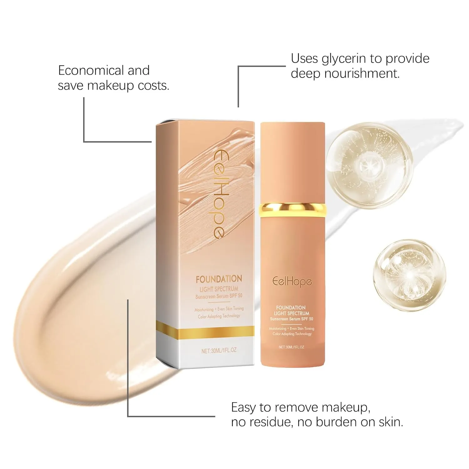 Imaginaryl Foundation 4 in 1 - Medium Light Spectrum, Imaginaryl Makeup Beneath Foundation, Imaginaryl Moisturizingg Full Coverage Concealer with Spf 50  (2 PCS, 30ml)