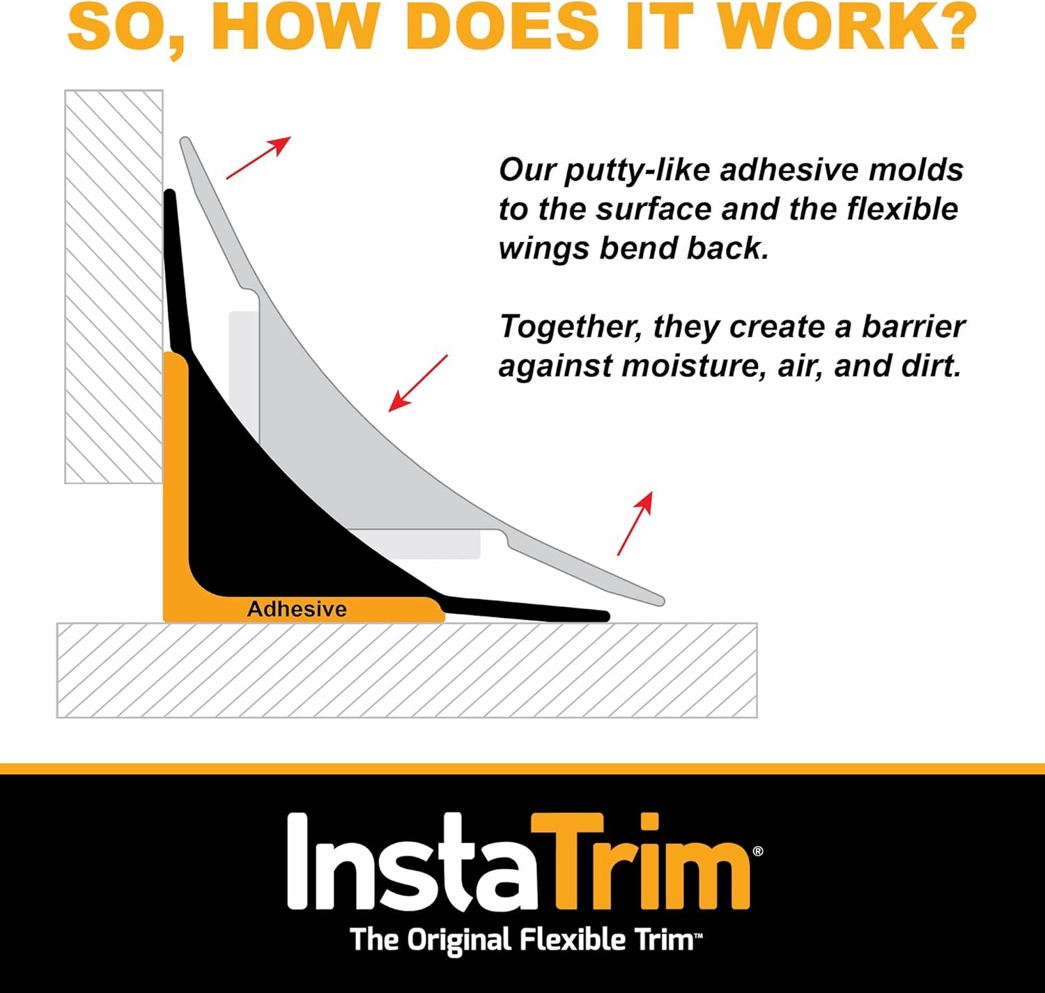 InstaTrim The Original Flexible Trim - 2-Pack of 10ft Dark Brown 1/2" Wide Caulk Tape - Adhesive Trim with Many Uses Including Caulking for Bathtubs, Sinks, Counters, Tile, Floors - Made in USA