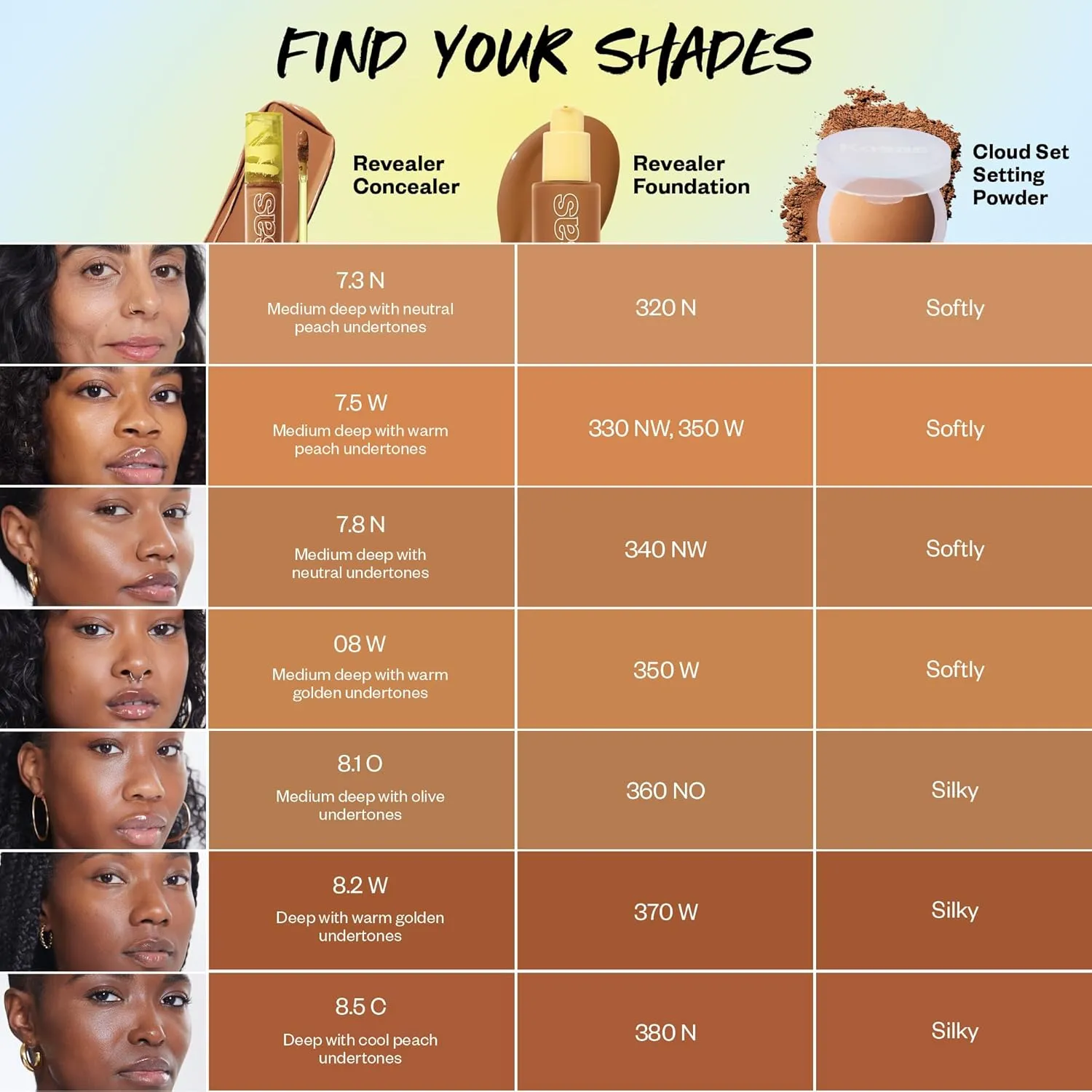 Kosas Revealer Concealer - Medium Coverage Makeup with Hyaluronic Acid, Conceals Dark Circles Under Eyes, Dark Spots and Blemishes   Brightens, Hydrates, Long-Lasting & Vegan, (Tone 8.2 W)