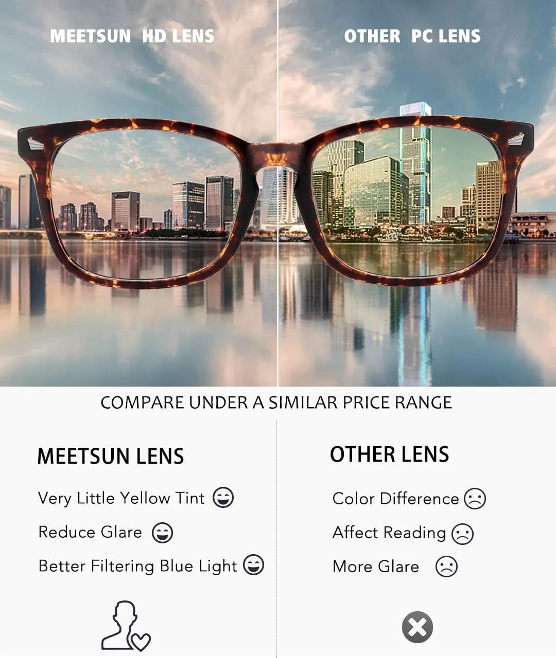 MEETSUN 3-Pack Blue Light Blocking Glasses, Anti Eye Strain Headache (Sleep Better), Computer Glasses UV400 Lens (Brown Gradient   Coffee   Tortoiseshell)