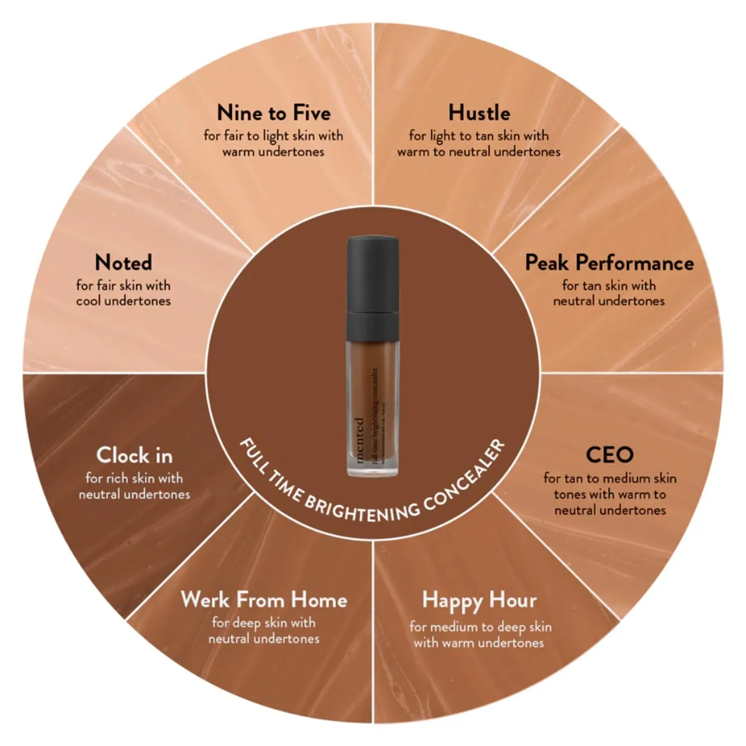 Mented Cosmetics Full-Time Eye Brightening Concealer for Women, Lightweight Full-Coverage Eye Makeup Concealer, Under Eyes Make Up Corrector, Blemishes & Contour, Nine to Five