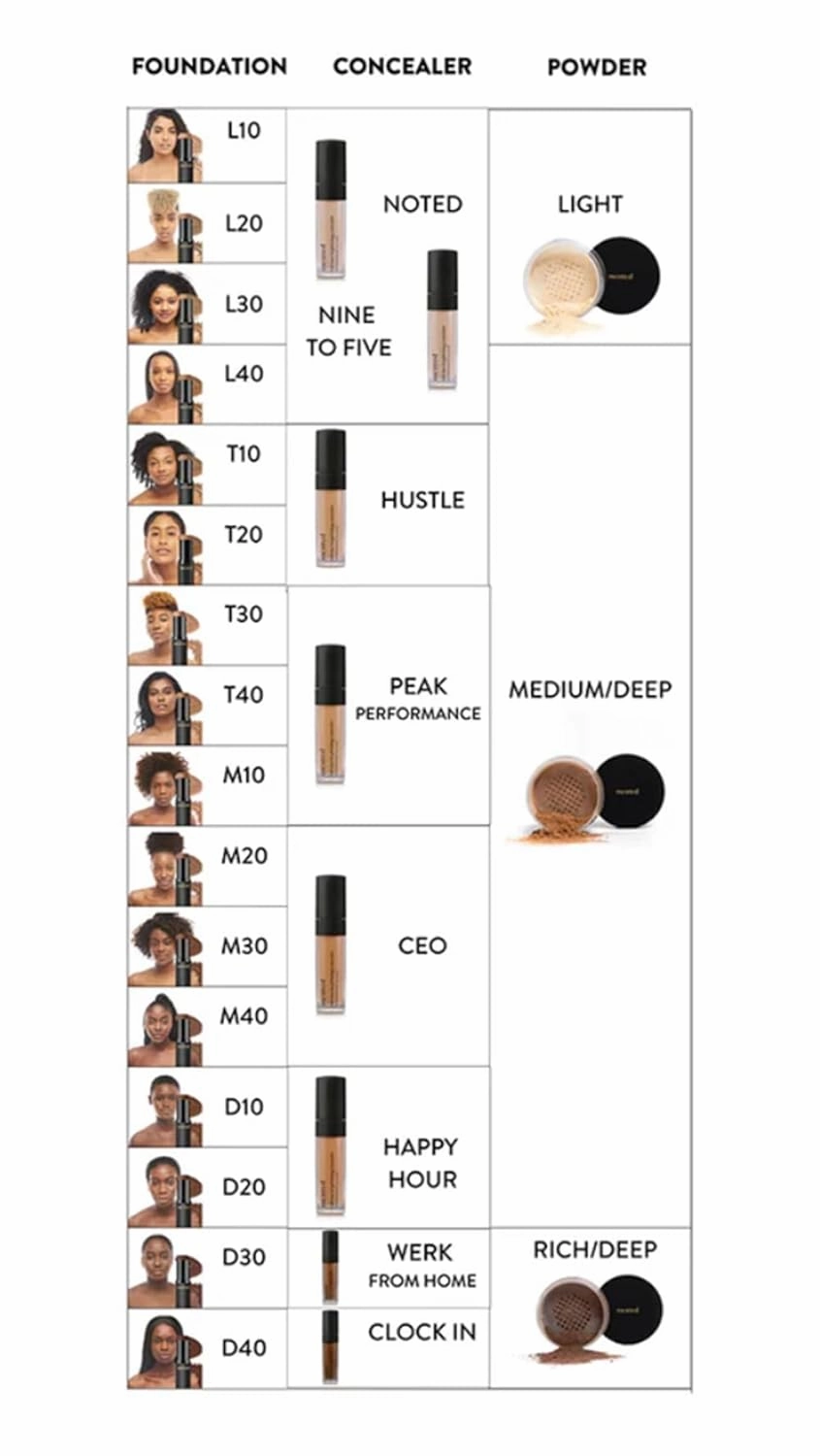 Mented Cosmetics Full-Time Eye Brightening Concealer for Women, Lightweight Full-Coverage Eye Makeup Concealer, Under Eyes Make Up Corrector, Blemishes & Contour, Peak Performance
