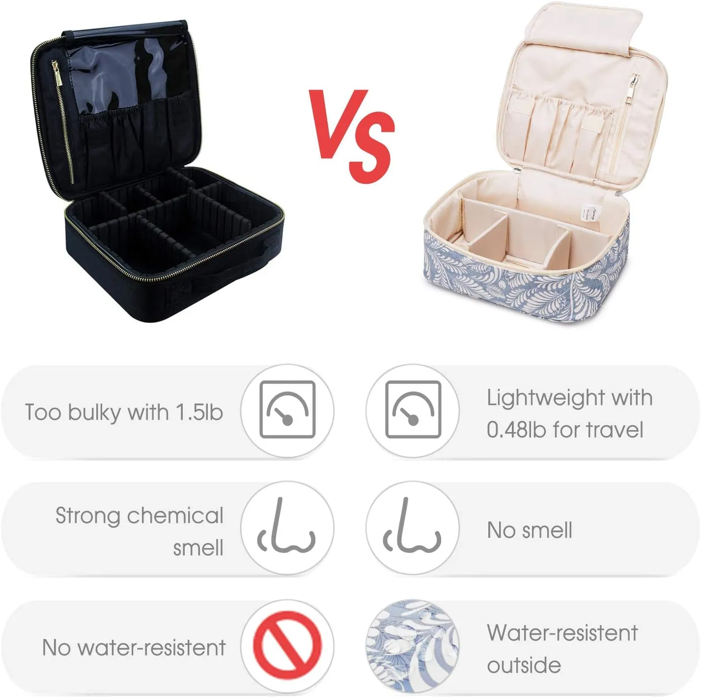 Narwey Travel Makeup Bag Large Cosmetic Bag Makeup Case Organizer for Women