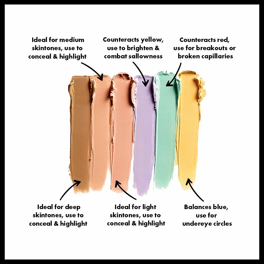 NYX Color Correcting Concealer Palette