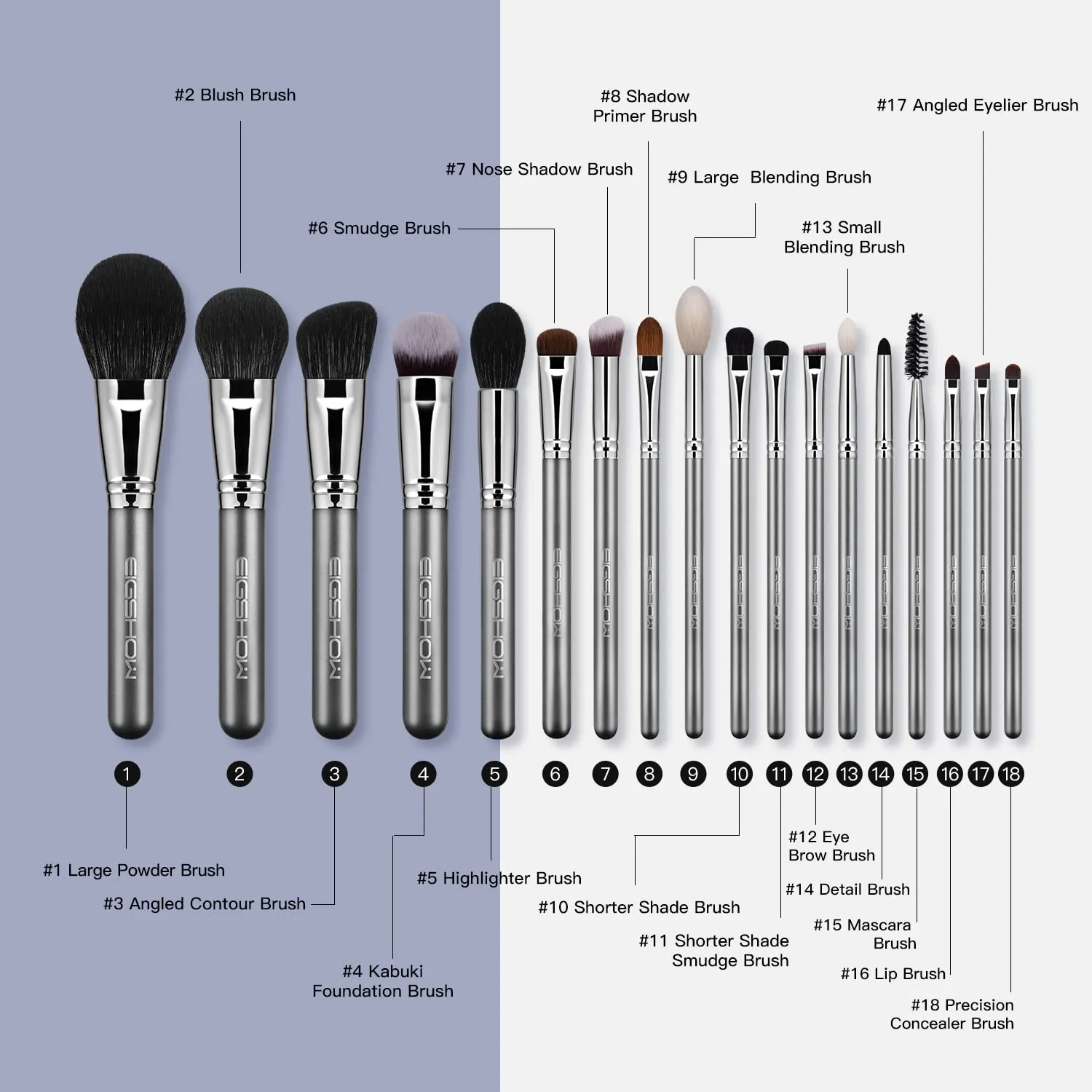 Professional Makeup Brush Set, EIGSHOW High End Makeup Brushes for Foundation Powder Blending Blush Bronzer Eyeliner Eyeshadow with Case (PRO 18pcs Grey)