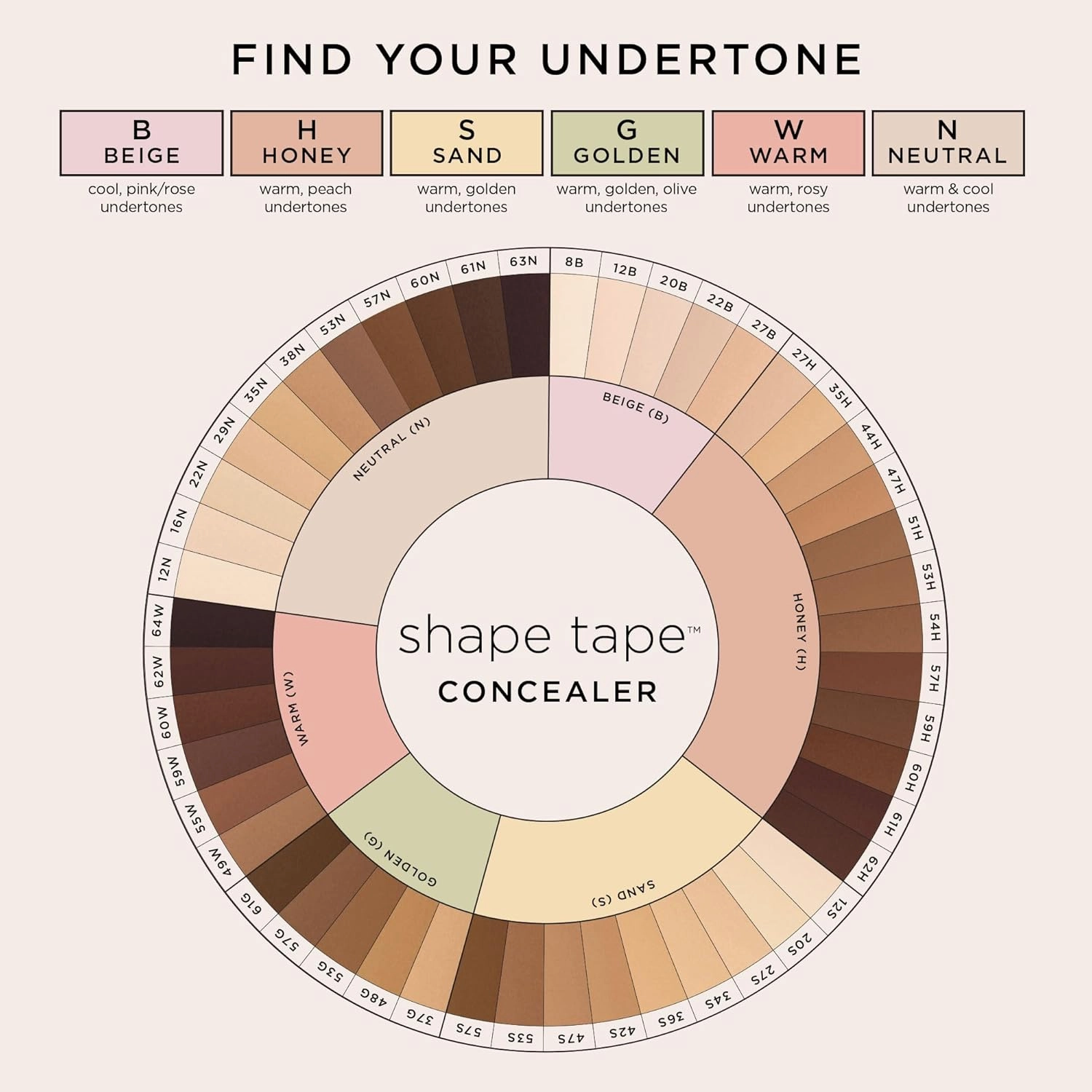 shape tape creamy concealer
