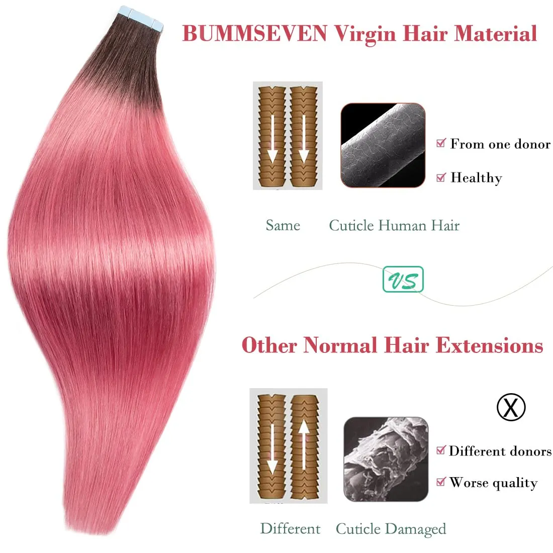 Tape in Hair Extensions Human Hair 18 Inch Ombre Brown Roots to Pink Seamless Invisible Colored Straight Real Remy Weft 20 Gram 10 Pieces