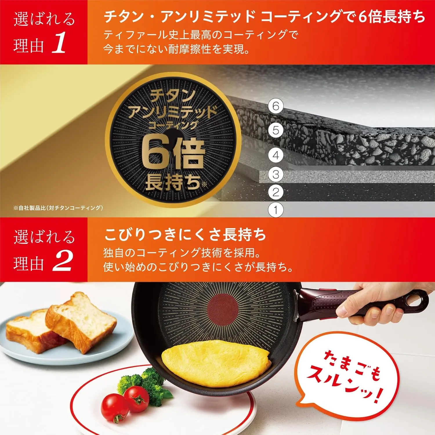 Tefal T-fal L38506 Frying Pan, Removable Handle, 11.0 inches (28 cm), Non-Stick, Notification Mark for Right Temperature IH Gas Fire, Ingenio Neo IH Maroon Brown Unlimited Frying Pan